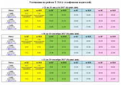 314 автобус расписание