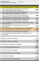   (2018-03-19 22_17_17.png, 188.59 Kb, 407 )