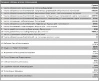   (2018-03-21 09_33_07.png, 155.41 Kb, 6174 )