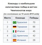   (xtvg.jpg, 28.06 Kb, 655 )