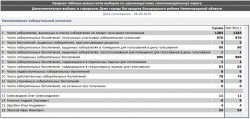   (2019-09-09 10_08_12.png, 139.41 Kb, 413 )