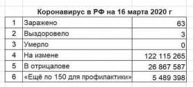   (IMG-20200316-WA0000.jpg, 43.43 Kb, 241 )