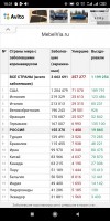   (Screenshot_2020-05-06-10-31-24-173_com.yandex.browser.jpg, 126.42 Kb, 228 )