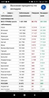   (Screenshot_2020-04-09-08-27-28-412_com.yandex.browser.jpg, 129.72 Kb, 255 )