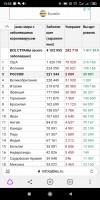   (Screenshot_2020-05-11-13-55-51-016_com.yandex.browser.jpg, 122.33 Kb, 229 )
