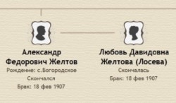 ������������� ���� (IMG_2496.jpeg, 85.44 Kb, 10 ����������)