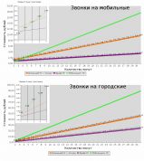   (8111929-sosedi_vs_drive_vs_mobil, 67.95 Kb, 662 )