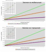   (8111929-sosedi_vs_drive_vs_mobil, 67.95 Kb, 579 )