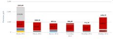  (chart.png, 16.29 Kb, 1210 )