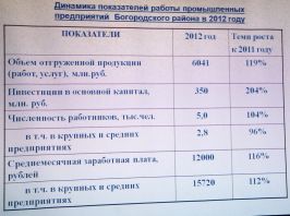   (DSC_3961.JPG, 169.6 Kb, 435 )