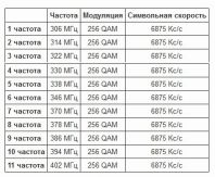   (teleoka.jpg, 52.44 Kb, 1253 )