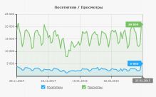   (2015-02-26 21_43_17.png, 39.13 Kb, 1120 )