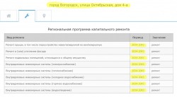   (Screenshot (2).png, 89.29 Kb, 803 )