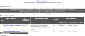  (2015-09-01 23_35_16.png, 57.68 Kb, 823 )