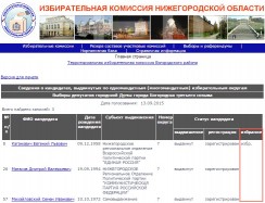   (2015-09-14 10_51_08.png, 125.03 Kb, 1060 )
